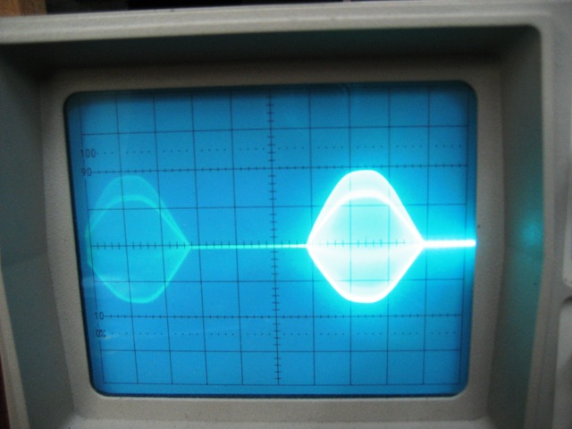 HF Spannung